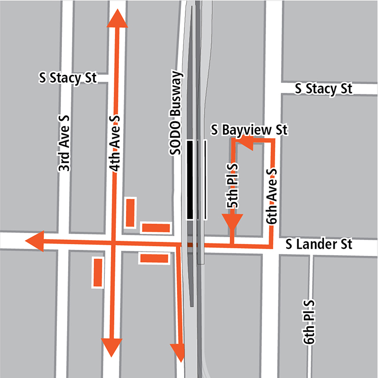 Map with boundaries of South Stacy Street to the north, South Lander Street to the south, Sixth Avenue South to the east, and Third Avenue South to the west. At grade station is on SODO Busway, north of South Lander Street. Bus stops are on the east side of the intersection of SODO Busway and South Lander Street, and on the northeast and southwest corner of the intersection of Fourth Avenue South and South Lander Street. Bus routes run westbound on South Lander Street, southbound on SODO Busway, and on Fourth Avenue South.